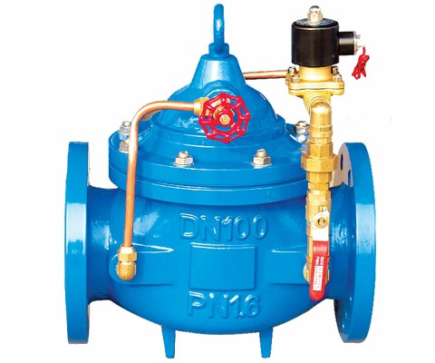 ˮ��늄ӿ����y600X